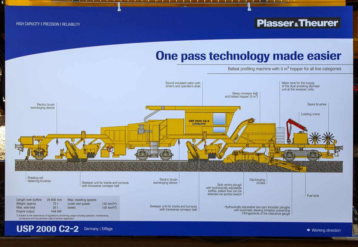 
Technische-Schautafel der Plasser & Theurer Schotterverteil- und Planiermaschine USP 2000-C2-2 der Eiffage Rail (NL der Eiffage Infra-Bau GmbH, Herne), Schweres Nebenfahrzeug Nr. D-ERD 99 80 9125 010-5, prsentiert auf der iaf in Mnster (am 01.06.2017).